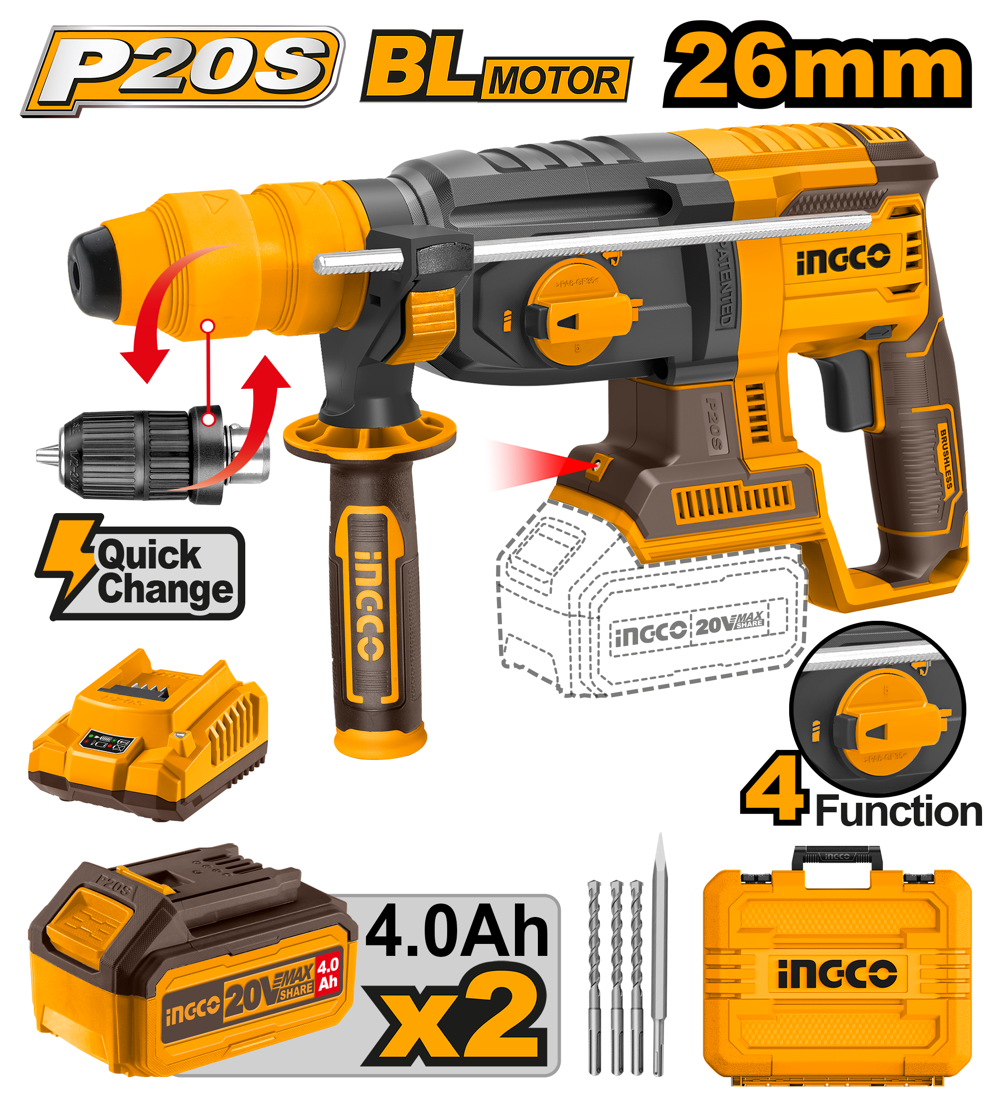 INGCO ROTARY HAMMER KIT 20V PS+